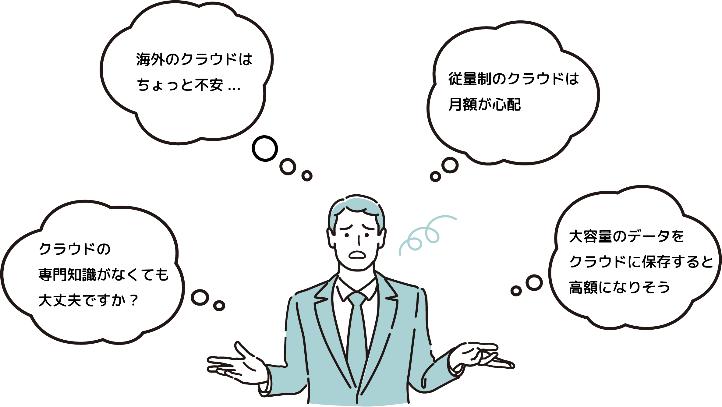 従量制のクラウドは月額が心配 大容量のデータをクラウドに保存すると高額になりそう クラウドの専門知識がなくても大丈夫ですか? 海外のクラウドはちょっと不安...